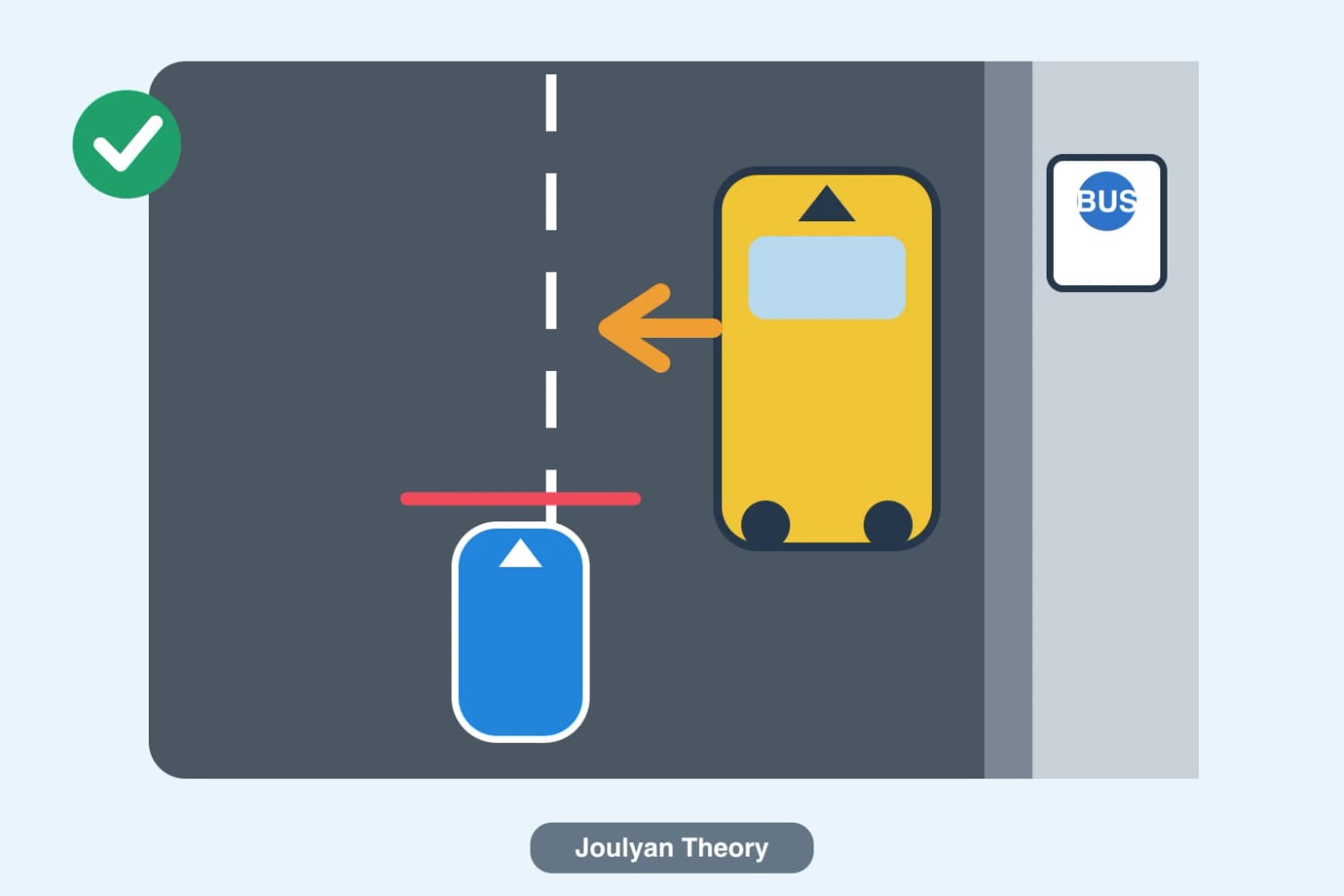 Bus signals to leave a stop while the blue car waits behind the red line