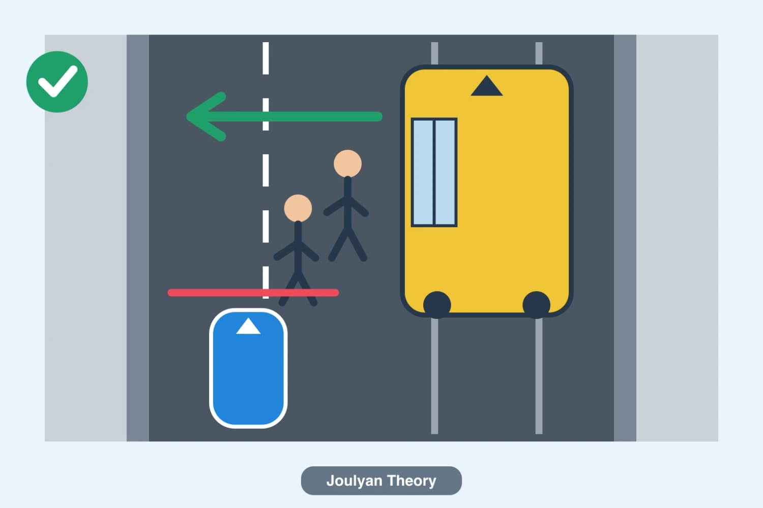 Two passengers leave the left side of a stationary tram and cross the blue car’s lane towards the pavement