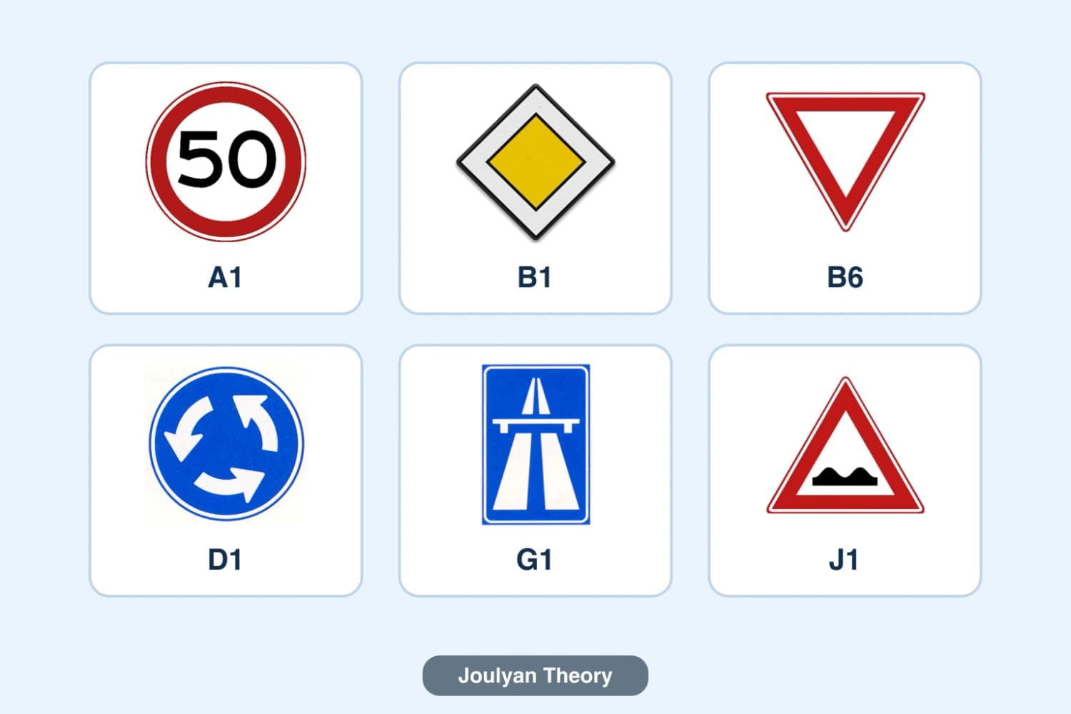 Official example signs A1, B1, B6, D1, G1 and J1 with their code below each sign
