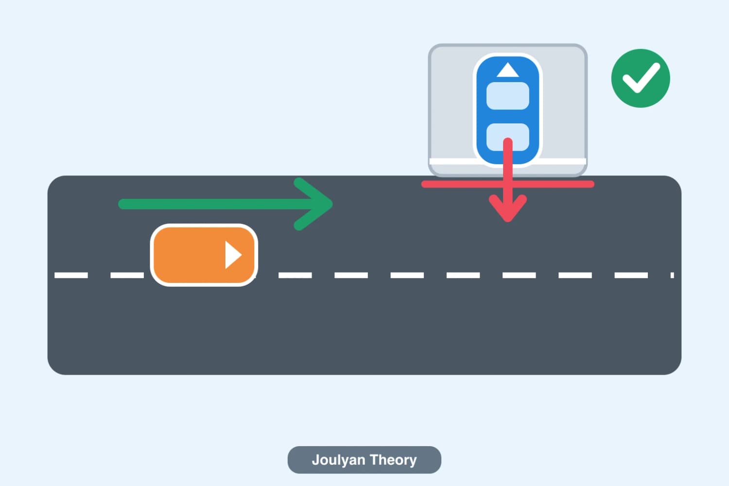 Blue car waits fully inside a parking bay before reversing onto the carriageway while the orange car continues straight