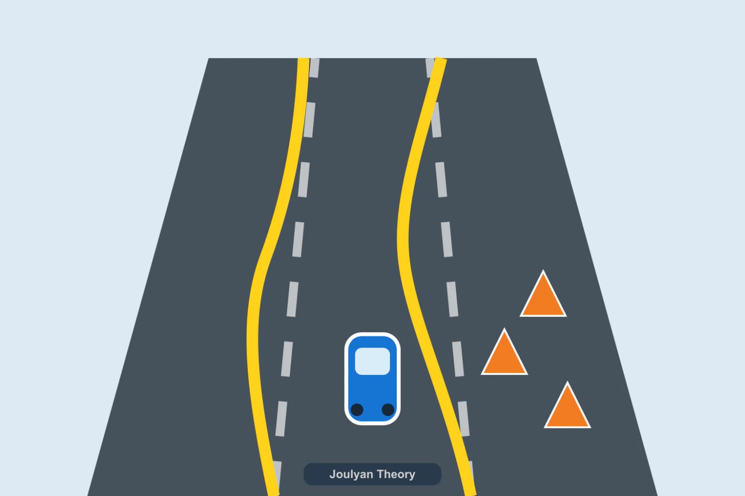 A car follows temporary yellow lines past road works while the old white lines remain visible